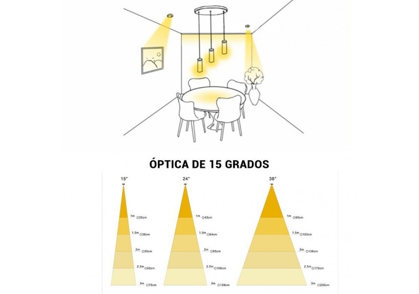 Spot LED encastrable 6W 15 degrés "Koppa" incliné - MODI6-15-B-2700 - Barcelona LED