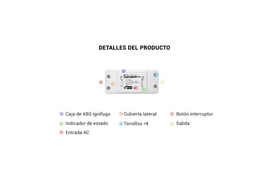 Interrupteur intelligent Wifi/RF programmable : SONOFF BASIC - SONOFFRFR2 - Barcelona LED
