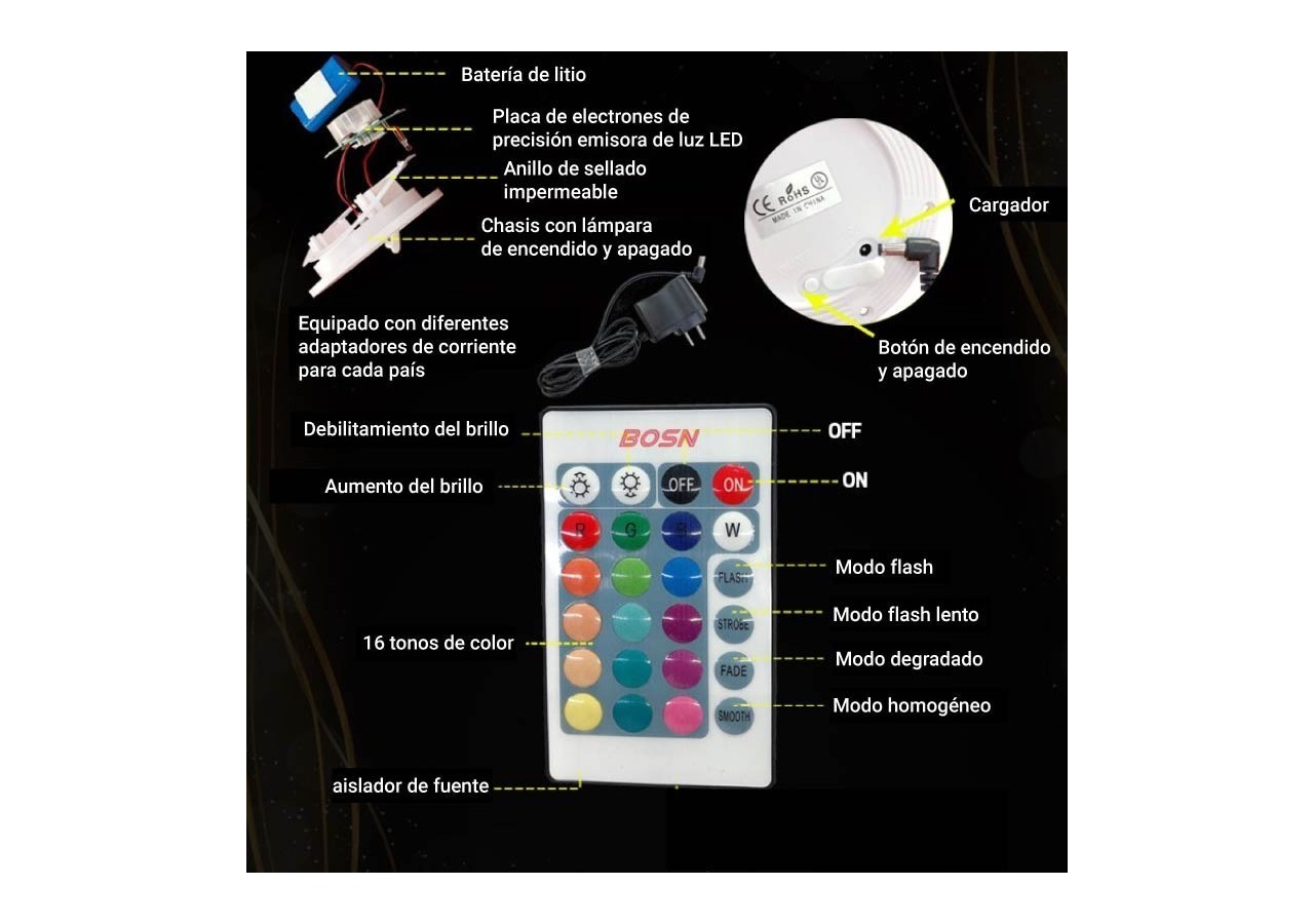 Table lumineuse LED RGBW sans fil 24W IP67 58x60cm - MU5000 - Barcelona LED