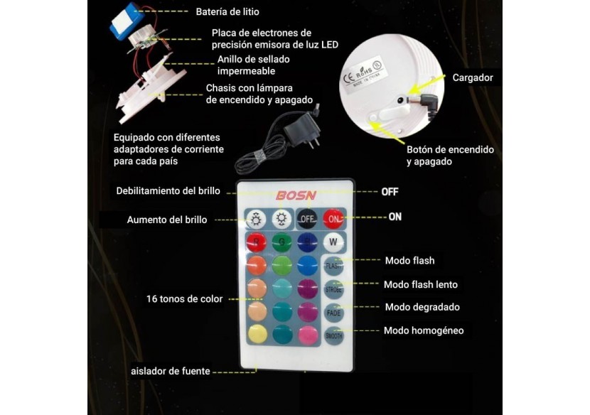 Table lumineuse LED RGBW sans fil 24W IP67 58x60cm - MU5000 - Barcelona LED