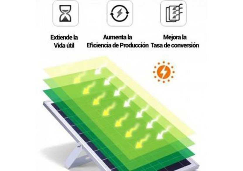 Projecteur LED 100W avec panneau solaire - SL21-100-BF - Barcelona LED Projecteur LED 100W avec panneau solaire - SL21-100-BF - Barcelona LED