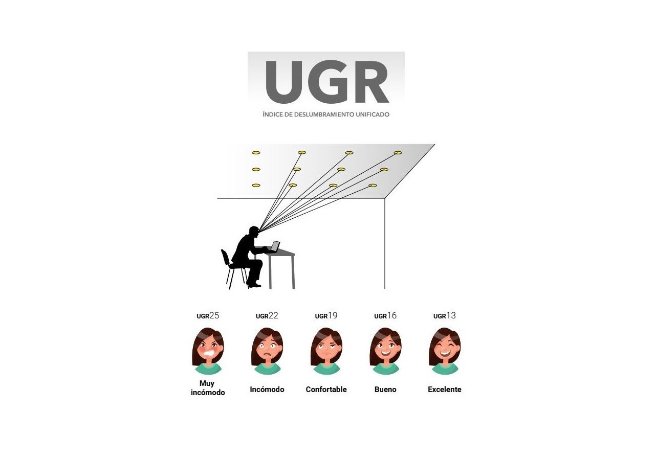 Linéaire LED encastrable CCT 40W UGR19 Puces Osram CHIP - B9091-B-CCT - Barcelona LED