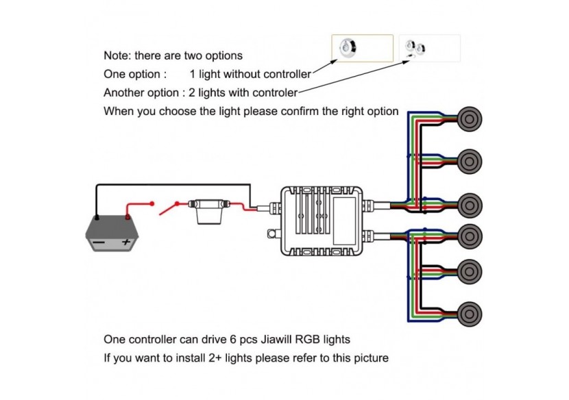 Spot LED RGB submersible de surface 60W 12V IP68 - B2192 - Barcelona LED