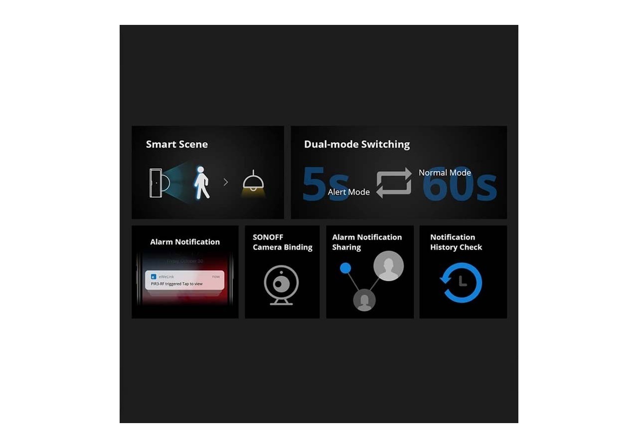 Capteur de présence 433Mhz RF PIR | SONOFF PIR3 - SONOFFPIR3 - Barcelona LED