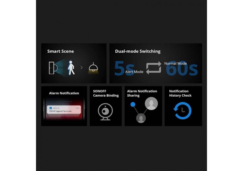Capteur de présence 433Mhz RF PIR | SONOFF PIR3 - SONOFFPIR3 - Barcelona LED