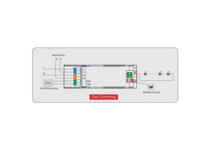 Driver DALI et PUSH multi courant 9-42 V-DC 200 à 350MA - PE10DA42 - Barcelona LED