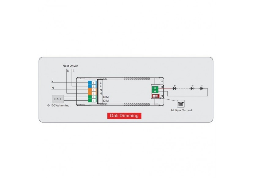 Driver DALI ulti courant 2-8 V-DC 650 à 800mA 6,4W - PE10DA09 - Barcelona LED