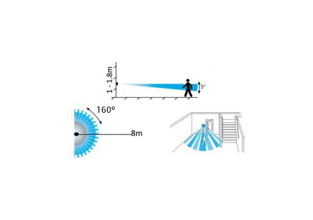 Détecteur de mouvement mural PIR 160 degrés - S3136 - Barcelona LED
