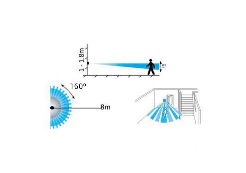 Détecteur de mouvement mural PIR 160 degrés - S3136 - Barcelona LED