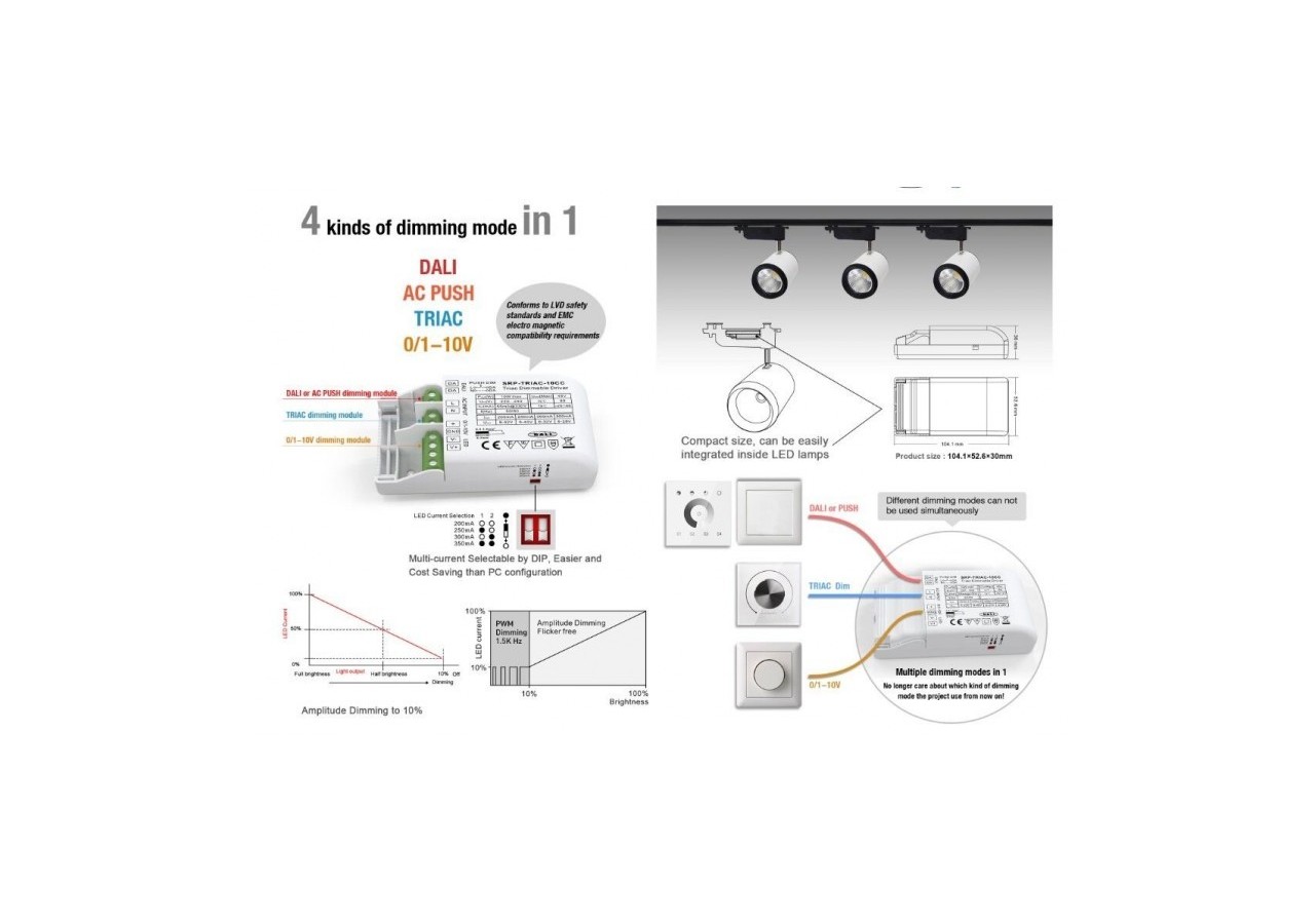 Driver Dimmable TRIAC DALI PUSH 0/1-10V 10W (200-350mA) - SRP-TRIAC-10CC - Barcelona LED
