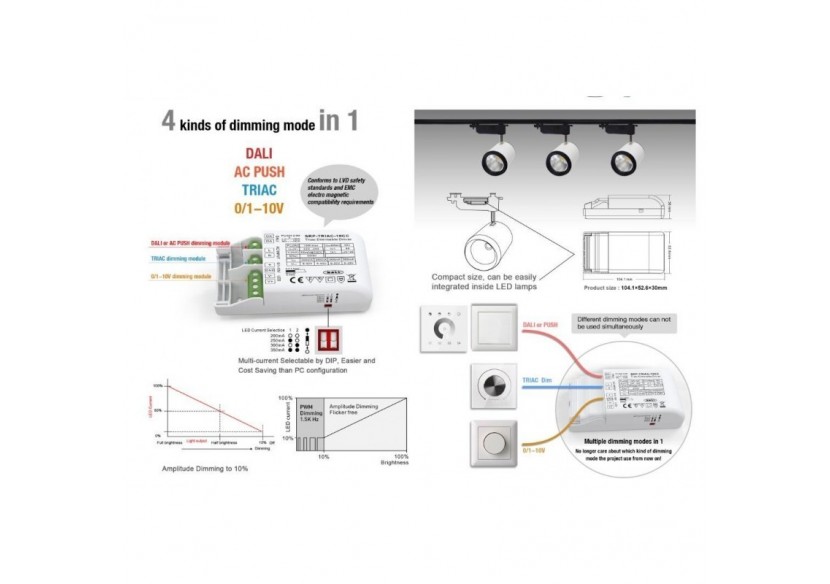 Driver Dimmable TRIAC DALI PUSH 0/1-10V 10W (200-350mA) - SRP-TRIAC-10CC - Barcelona LED