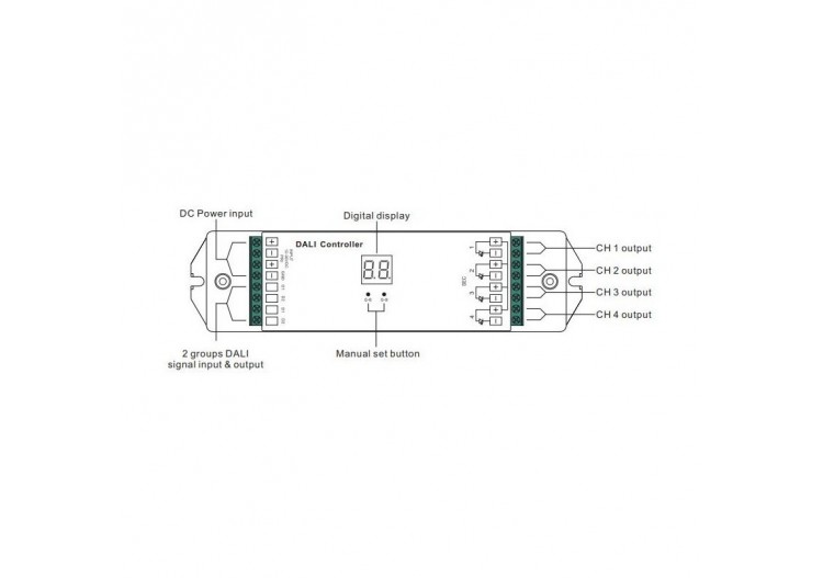 Régulateur Dimmer Dali DC 12-36V 5A/canal (4 canaux en 1) - SR-2302B - Barcelona LED 2