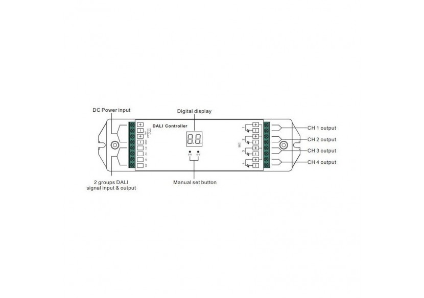 Régulateur Dimmer Dali DC 12-36V 5A/canal (4 canaux en 1) - SR-2302B - Barcelona LED