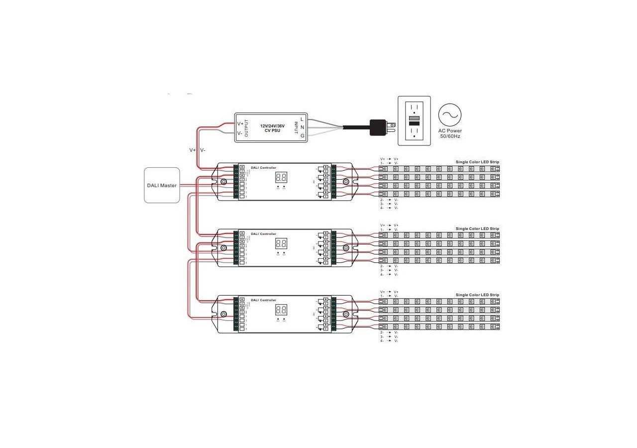 Régulateur Dimmer Dali DC 12-36V 5A/canal (4 canaux en 1) - SR-2302B - Barcelona LED