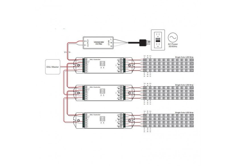 Régulateur Dimmer Dali DC 12-36V 5A/canal (4 canaux en 1) - SR-2302B - Barcelona LED