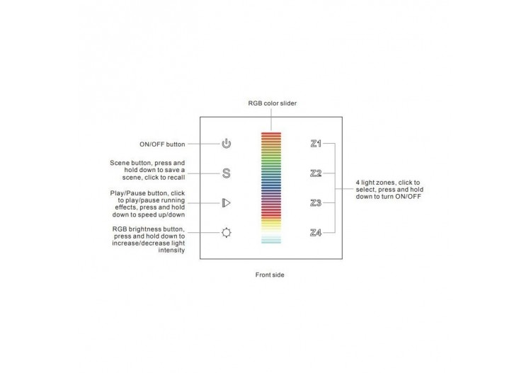 Interrupteur tactile RGB 12-24V-DC (4 zones) DALI RGB TOUCH COLOR - SR-2300TS-RGB-EU - Barcelona LED 2