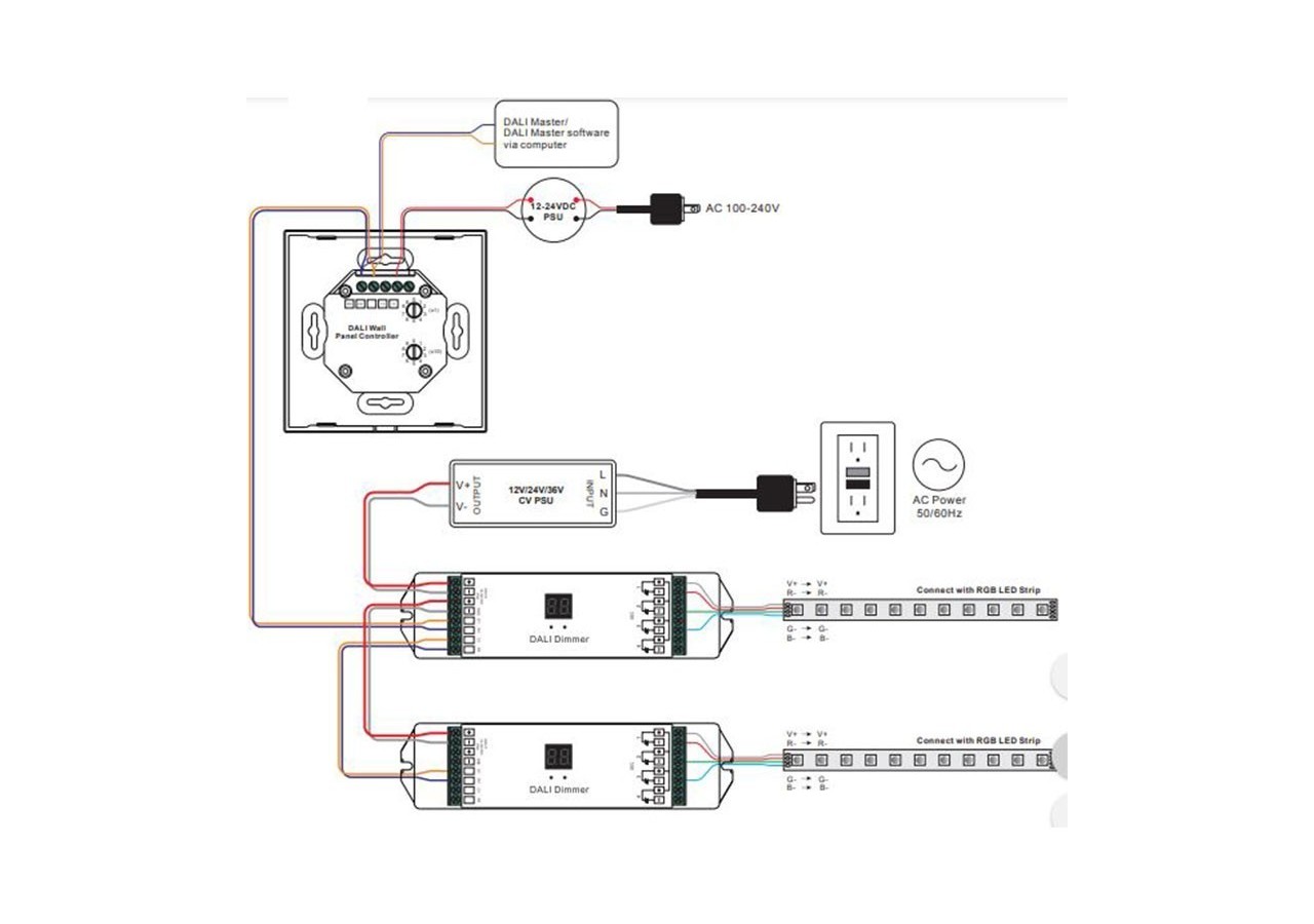Interrupteur tactile RGB 12-24V-DC (4 zones) DALI RGB TOUCH COLOR - SR-2300TS-RGB-EU - Barcelona LED
