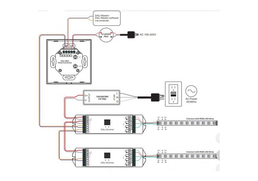 Interrupteur tactile RGB 12-24V-DC (4 zones) DALI RGB TOUCH COLOR - SR-2300TS-RGB-EU - Barcelona LED
