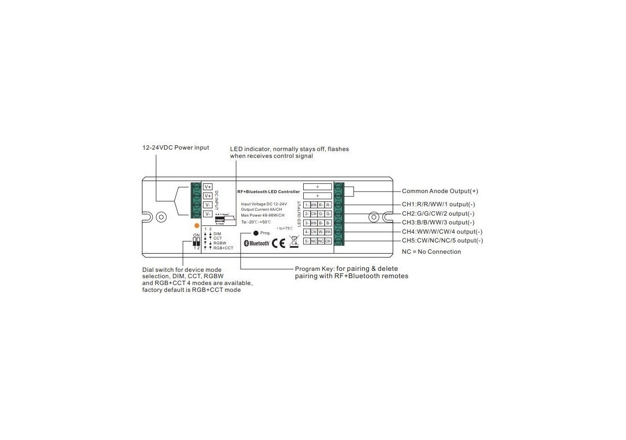 Contrôleur Bluetooth 12-24V monochrome + CCT + RGBW + RGBCCT 4 en 1 - SUNRICHER - SR-SB1029-5C - Barcelona LED