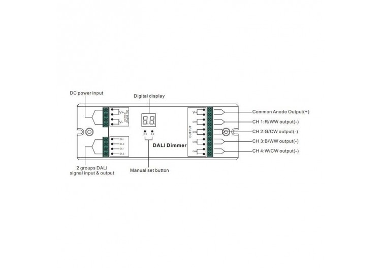 Dimmer Dali DC 12-36V 8A/canal (4 canaux) - SR-2303BEA - Barcelona LED 2