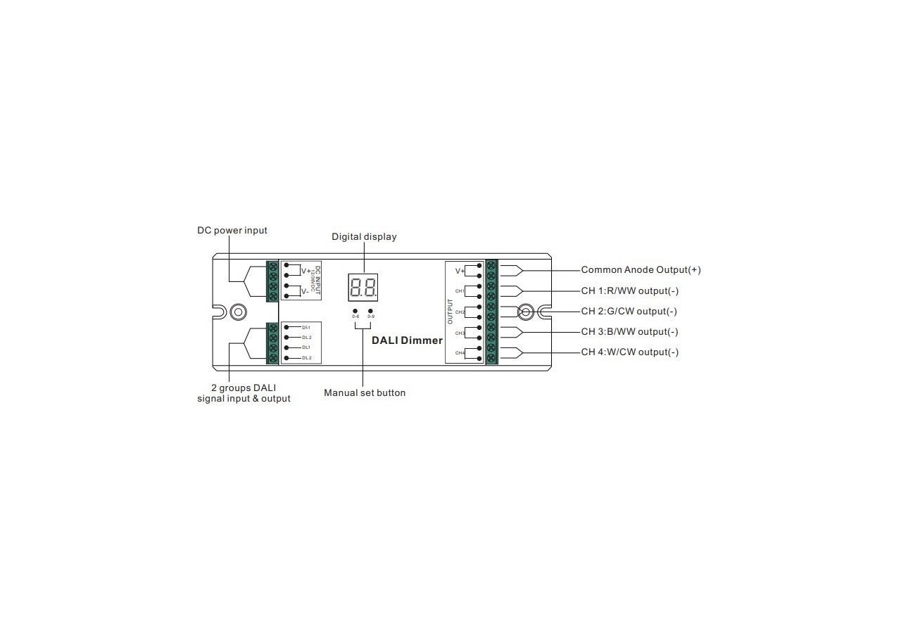 Dimmer Dali DC 12-36V 8A/canal (4 canaux) - SR-2303BEA - Barcelona LED