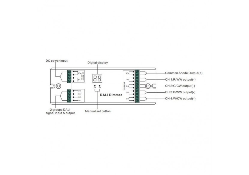 Dimmer Dali DC 12-36V 8A/canal (4 canaux) - SR-2303BEA - Barcelona LED