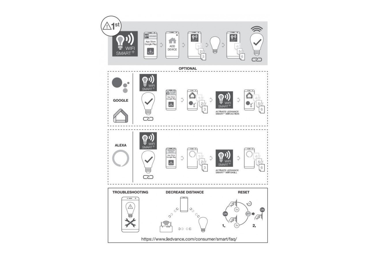 Ampoule LED PAR16 GU10 SMART + WiFi RGBW 5W LEDVANCE - O485693 - Barcelona LED