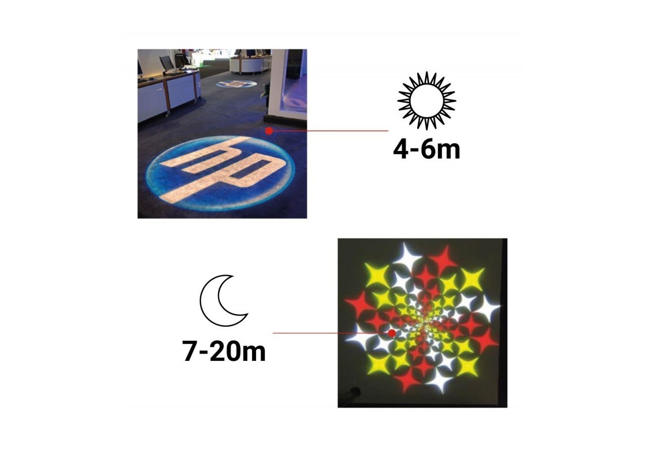 Projecteur de logos LED GOBO 30W rotatif intérieur - BLP30I-R - Barcelona LED