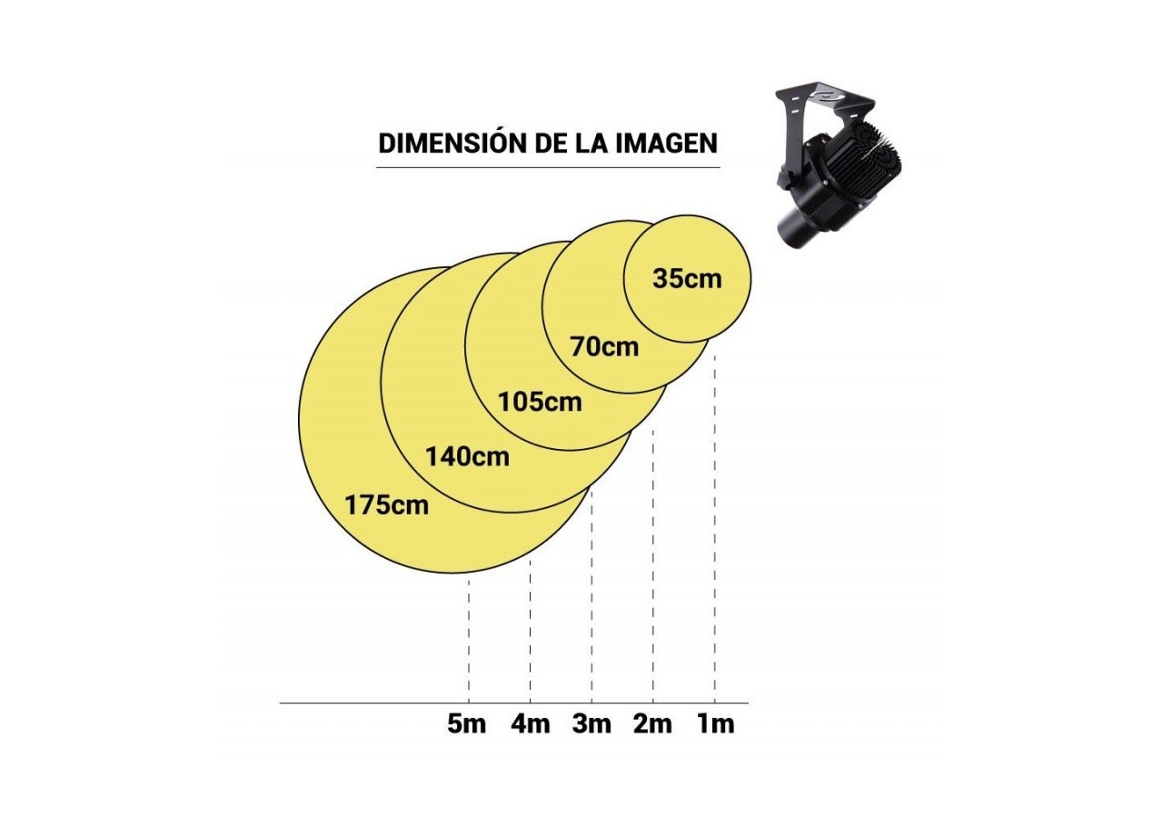 Projecteur de logos LED GOBO 30W rotatif intérieur - BLP30I-R - Barcelona LED