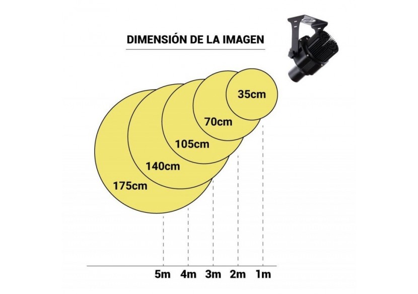 Projecteur de logos LED GOBO 30W rotatif intérieur - BLP30I-R - Barcelona LED Projecteur de logos LED GOBO 30W rotatif intérieur - BLP30I-R - Barcelona LED