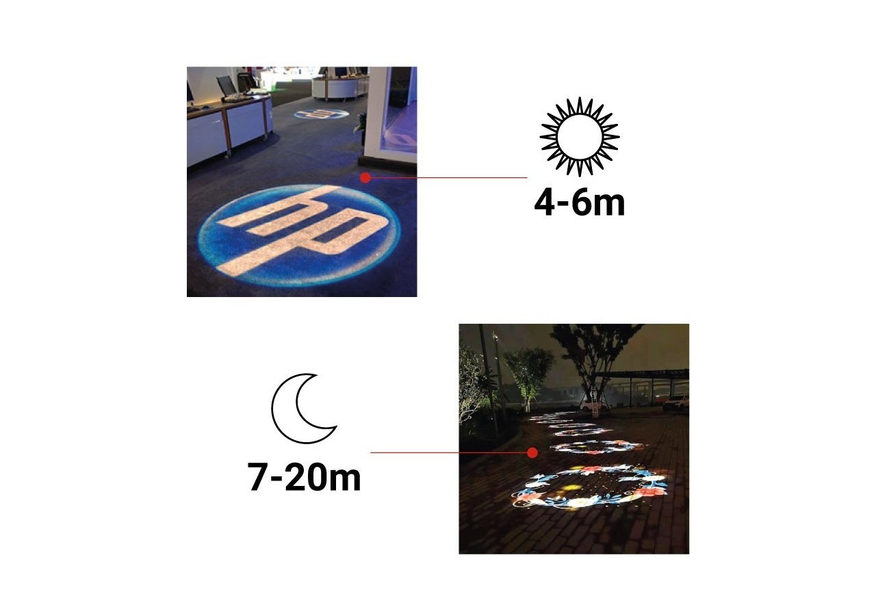 Projecteur de logo LED GOBO 30W rotatif extérieur - IP65 - BLP30E-R - Barcelona LED