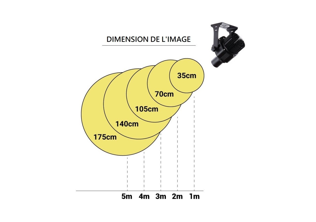 Projecteur de logo LED GOBO 30W rotatif extérieur - IP65 - BLP30E-R - Barcelona LED