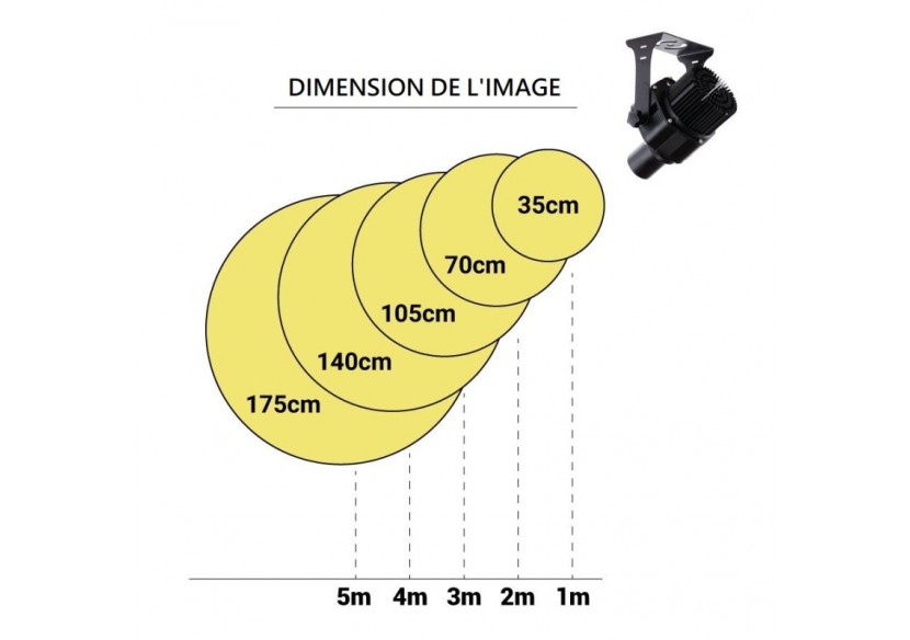 Projecteur de logo LED GOBO 30W rotatif extérieur - IP65 - BLP30E-R - Barcelona LED Projecteur de logo LED GOBO 30W rotatif extérieur - IP65 - BLP30E-R - Barcelona LED
