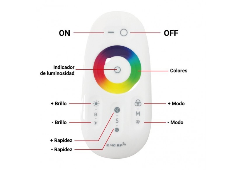 Contrôleur + télécommande LED RGBW 12/24V 4 canaux - B1646-RGBW - Barcelona LED
