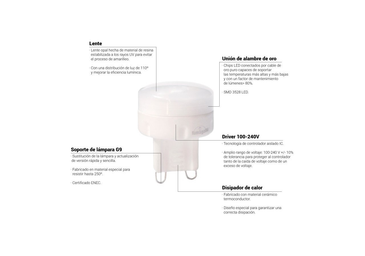 Applique extérieur Mamete Fumagalli G9 IP67 - 2A3.000.000.AXZ1R - Barcelona LED