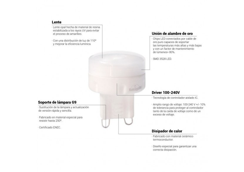 Applique extérieur Mamete Fumagalli G9 IP67 - 2A3.000.000.AXZ1R - Barcelona LED Applique extérieur Mamete Fumagalli G9 IP67 - 2A3.000.000.AXZ1R - Barcelona LED