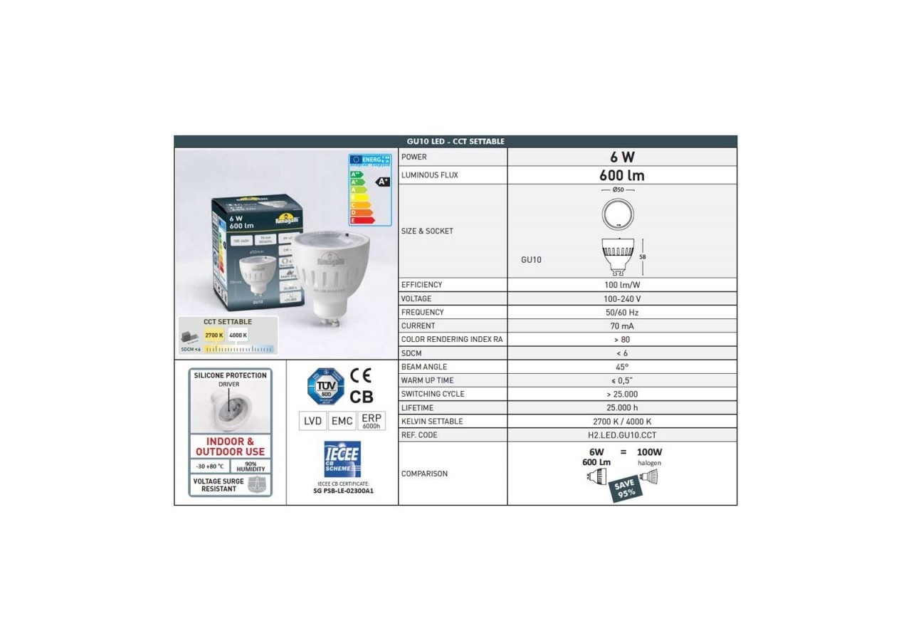 Plafonnier extérieur CCT "Livia 90" FUMAGALLI 6W GU10 IP55 - 2A9.000.000.AXL1K - Barcelona LED
