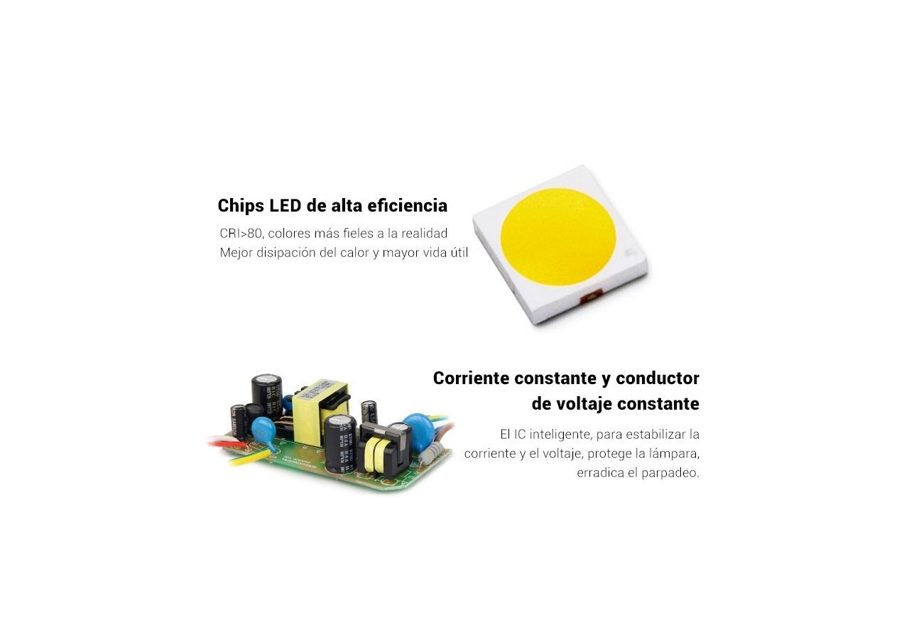 Projecteur LED extérieur sur piquet 15W RGB CCT contrôle RF/WiFi| Mi Light - FUTC03 - Barcelona LED