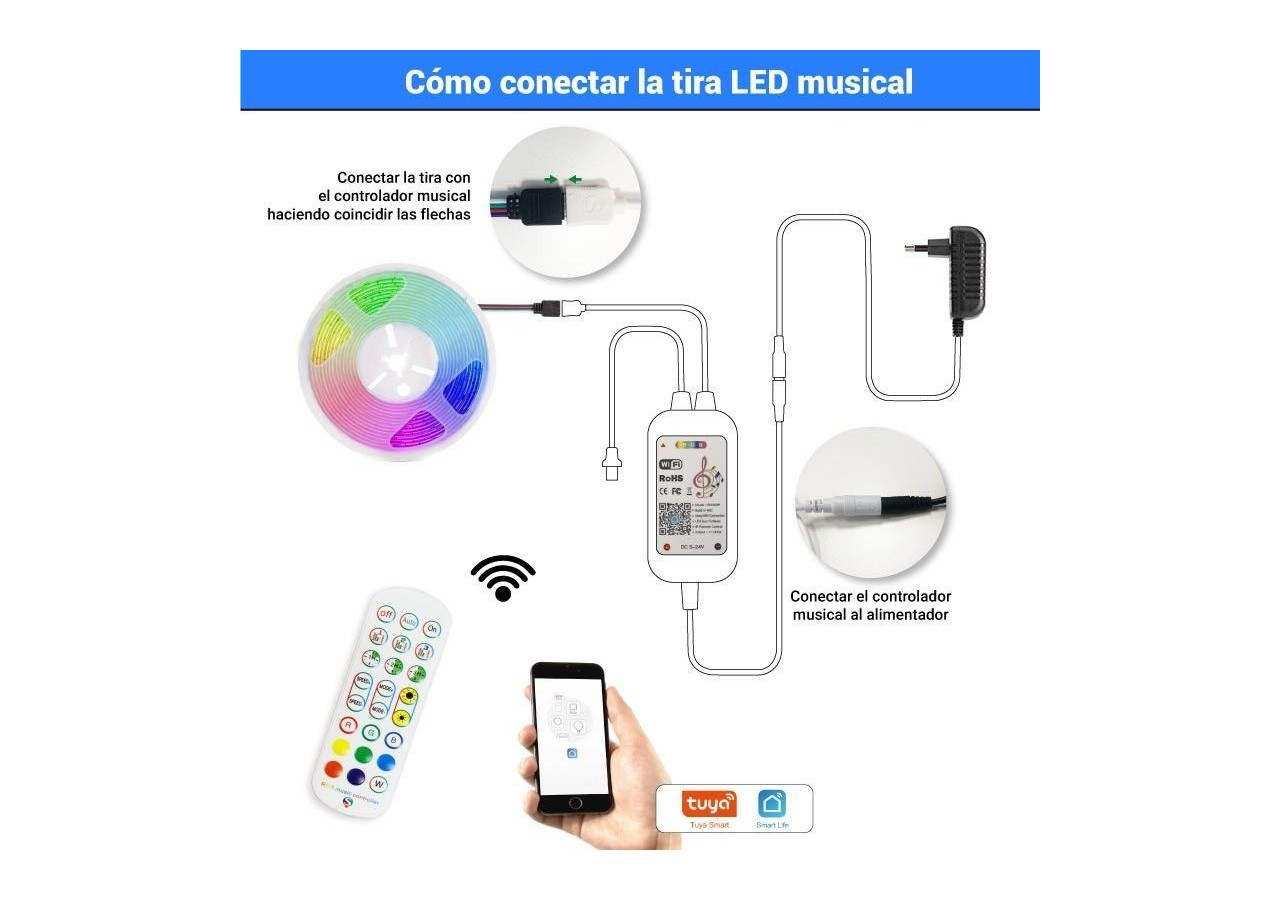 Kit ruban LED RGB musical WiFi Smart Alexa/Google Home - B1614-WIFI - Barcelona LED