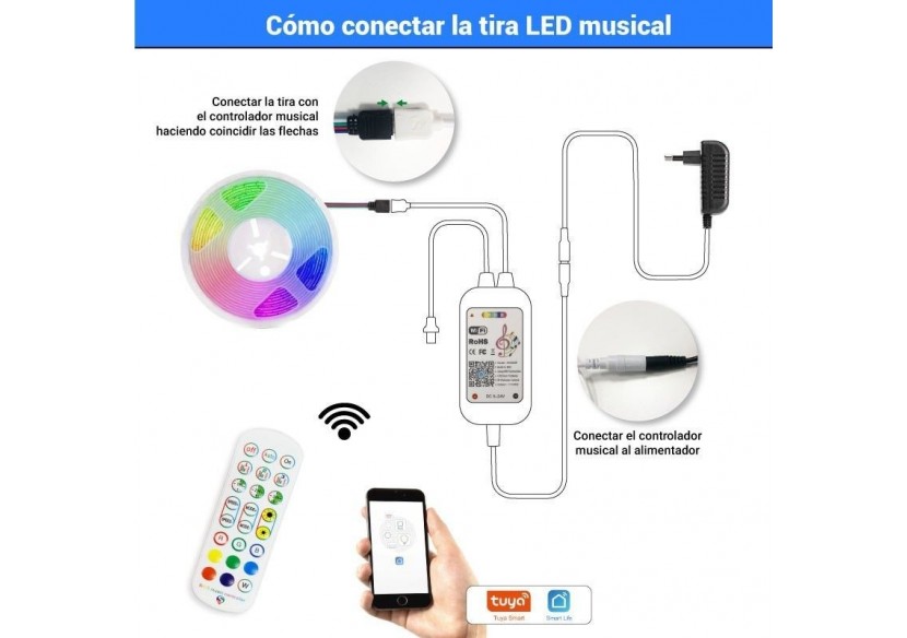 Kit ruban LED RGB musical WiFi Smart Alexa/Google Home - B1614-WIFI - Barcelona LED Kit ruban LED RGB musical WiFi Smart Alexa/Google Home - B1614-WIFI - Barcelona LED