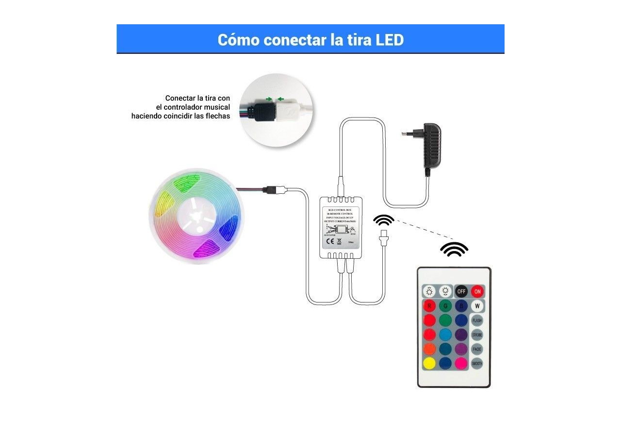 Kit ruban LED RGB de 5m avec alimentation, télécommande et contrôleur, compatible 12/24V - B1614-CONTROL - Barcelona LED