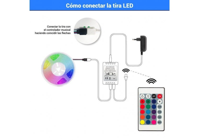Kit ruban LED RGB de 5m avec alimentation, télécommande et contrôleur, compatible 12/24V - B1614-CONTROL - Barcelona LED Kit ruban LED RGB de 5m avec alimentation, télécommande et contrôleur, compatible 12/24V - B1614-CONTROL - Barcelona LED