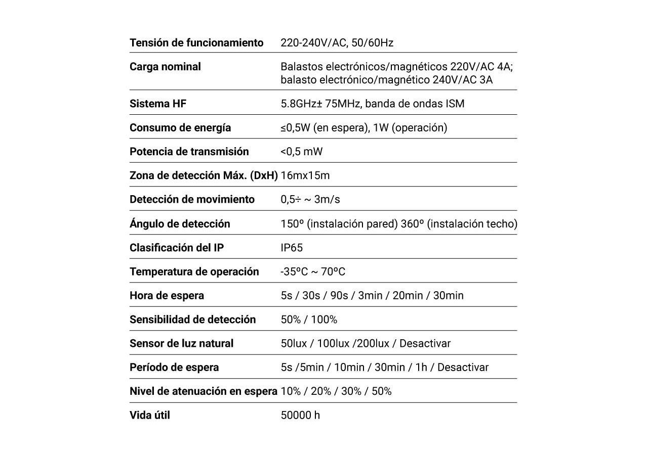 Détecteur de mouvement Merrytek 1-10V MC054V - MC054V - Barcelona LED