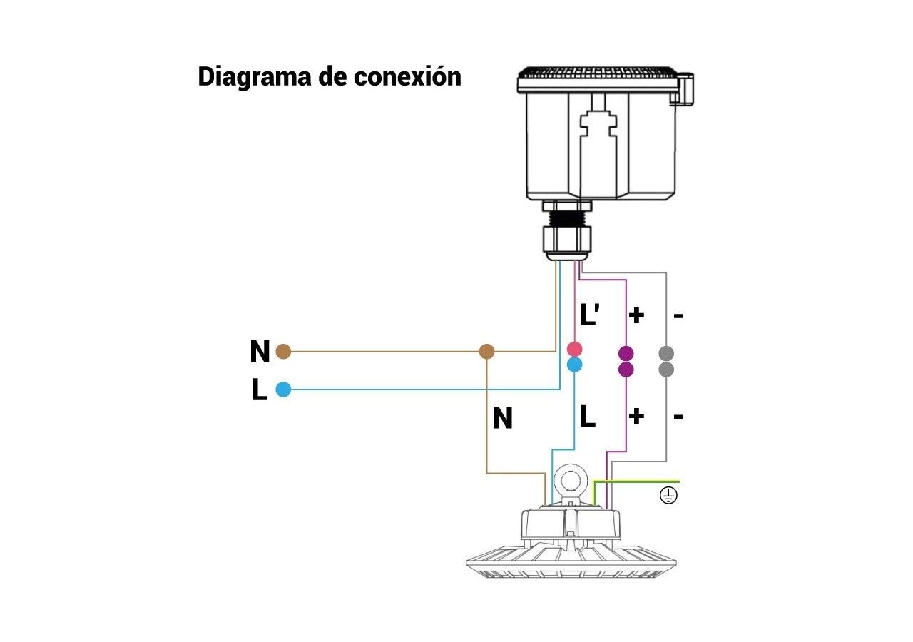 Détecteur de mouvement Merrytek 1-10V MC054V - MC054V - Barcelona LED