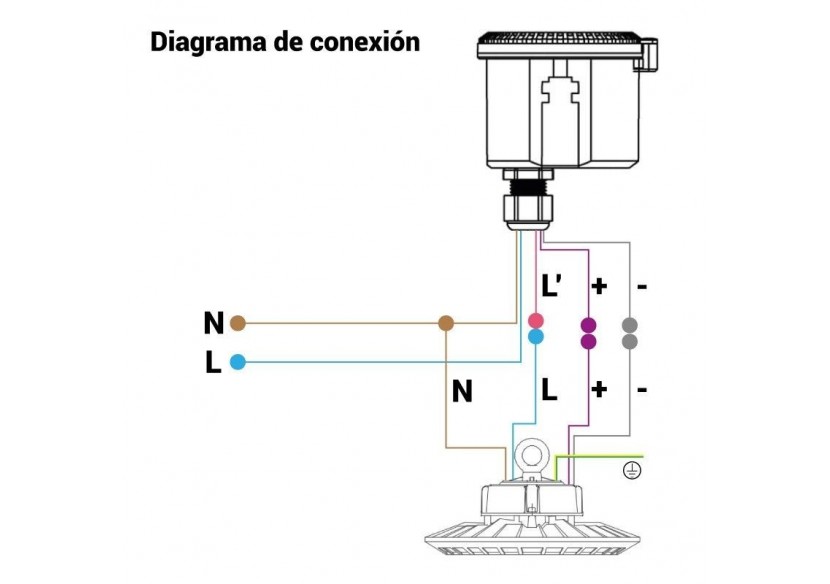 Détecteur de mouvement Merrytek 1-10V MC054V - MC054V - Barcelona LED Détecteur de mouvement Merrytek 1-10V MC054V - MC054V - Barcelona LED