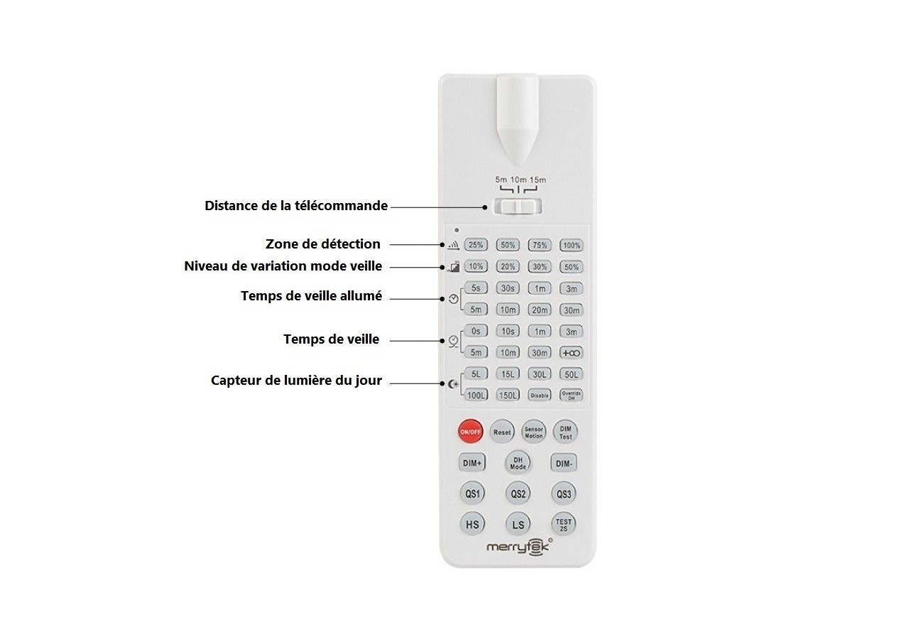 Télécommande IR Merrytek pour capteur de suspension industrielle B8137 - B8137-CONTROL - Barcelona LED