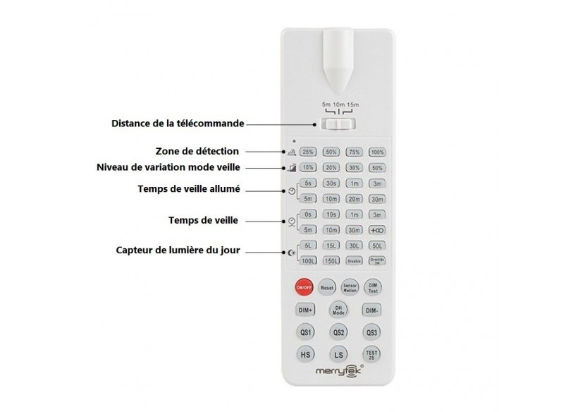 Télécommande IR Merrytek pour capteur de suspension industrielle B8137 - B8137-CONTROL - Barcelona LED Télécommande IR Merrytek pour capteur de suspension industrielle B8137 - B8137-CONTROL - Barcelona LED