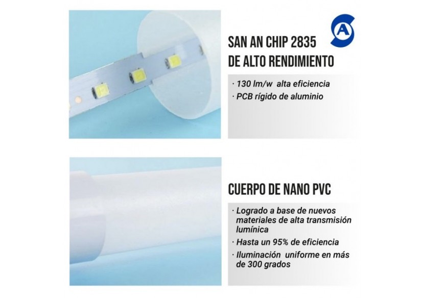 Tube LED T8 150cm - 24W - 140lm/W - B4014-150BN - Barcelona LED Tube LED T8 150cm - 24W - 140lm/W - B4014-150BN - Barcelona LED