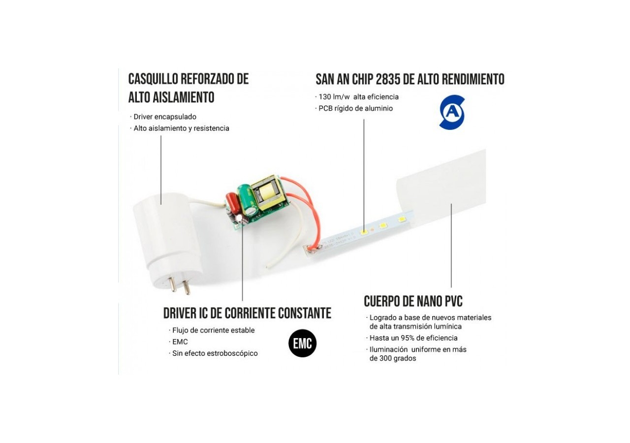 Tube LED T8 150cm - 24W - 140lm/W - B4014-150BN - Barcelona LED