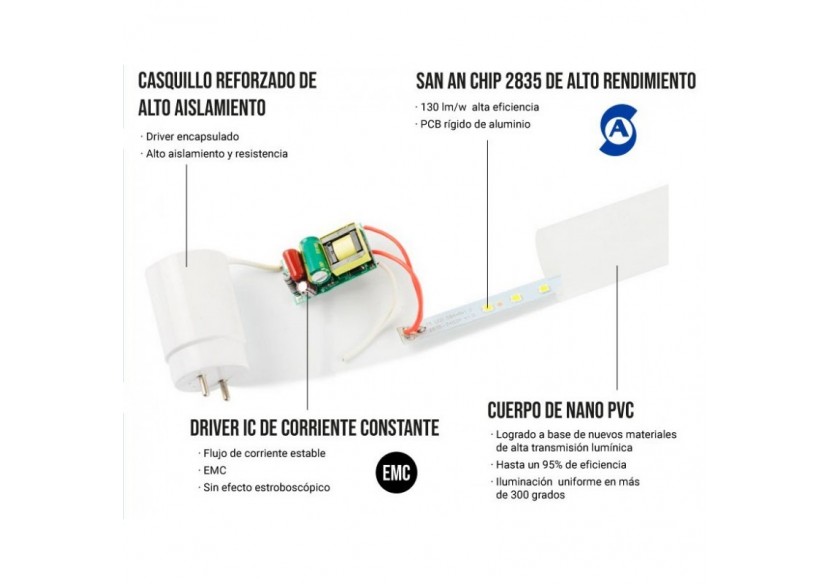 Tube LED T8 150cm - 24W - 140lm/W - B4014-150BN - Barcelona LED Tube LED T8 150cm - 24W - 140lm/W - B4014-150BN - Barcelona LED